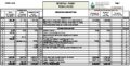 Revised CCSWCD budget proposed on April 27, 2013 for FY 2013-2014