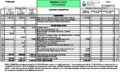 3 - CCSWCD budget proposed for FY 2014-2015