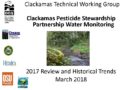 Clackamas 2017 PSP Monitoring Presentation_March 2018